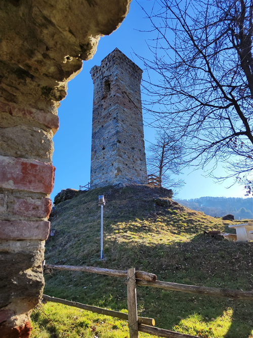 Un pò di storia
